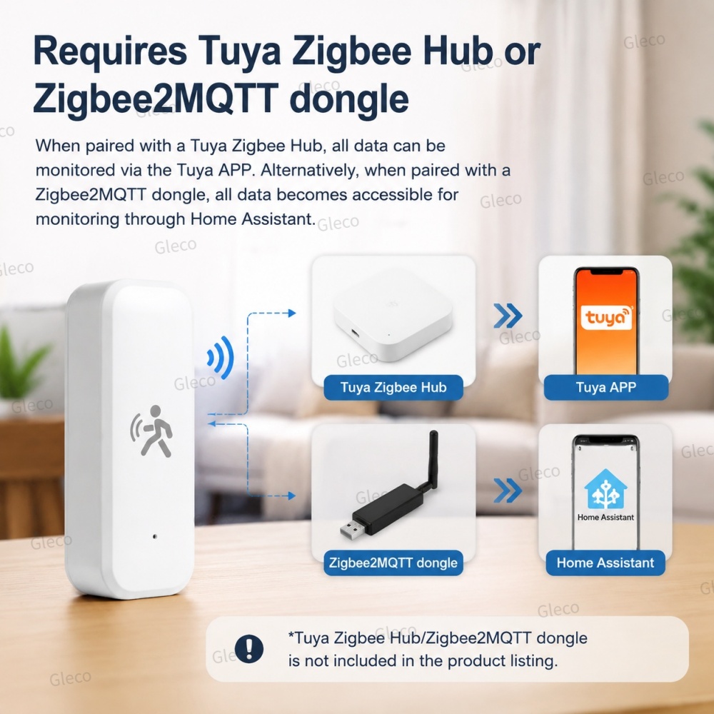 지그비(Zigbee) 방식의 인체 감지 모션 센서, 2 - Pir Motion Sensor 리뷰 및 가격