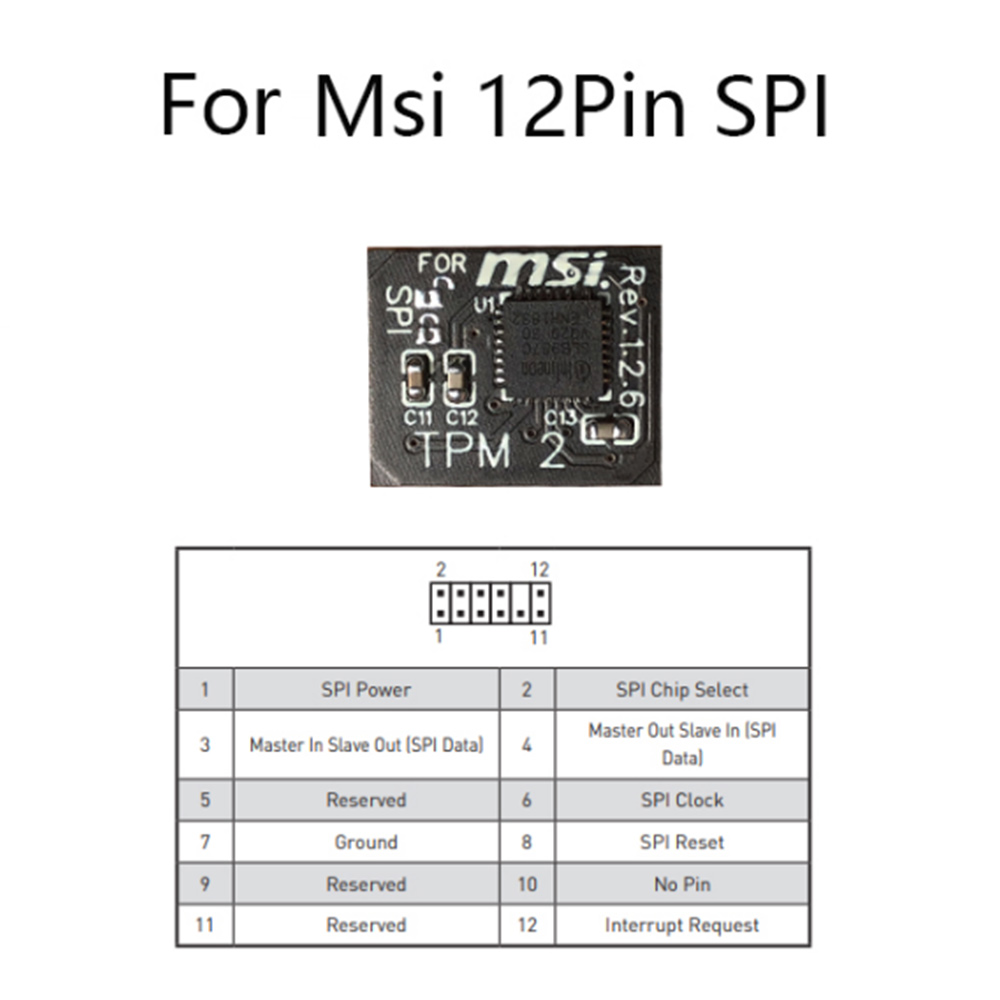 Y22A-TPM 2.0 암호화 보안 모듈 원격 카드 M - Ir Remote Module 리뷰 및 가격