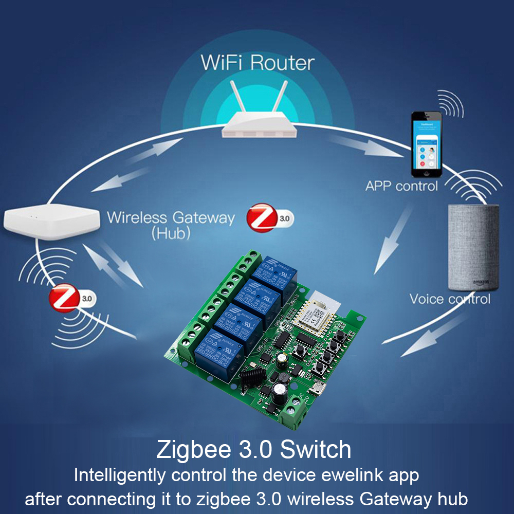 4채널 지그비 3.0 스마트 홈 릴레이 DC 12V 2 - Relay Module 4 Channel 리뷰 및 가격